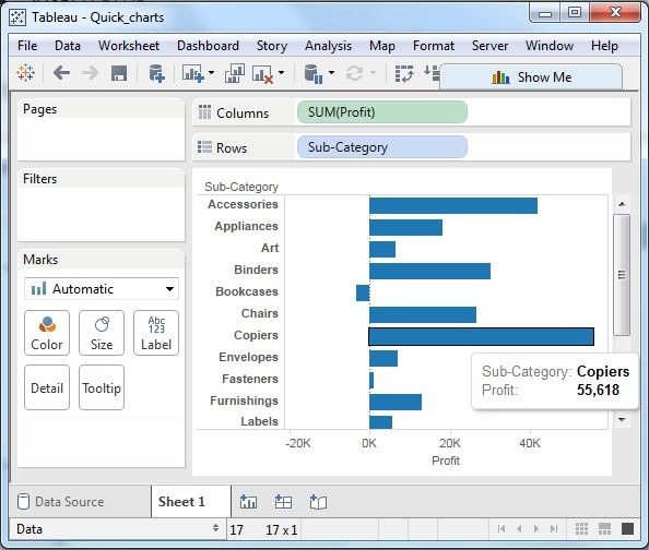 Hyper and Linux arrive in Tableau 10.5