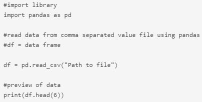 Data Science with python