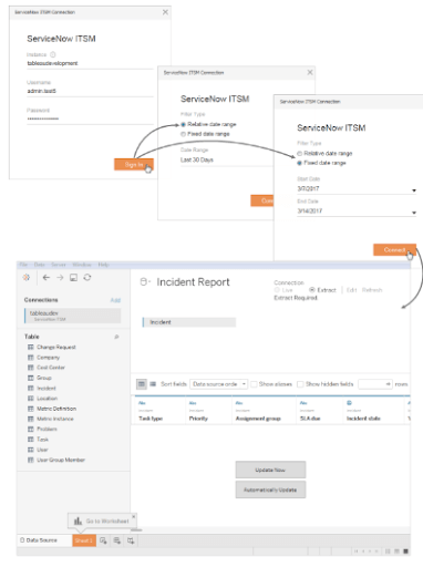 What is tableau Agenda with ServiceNow