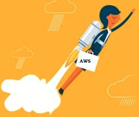 What is AWS Certification