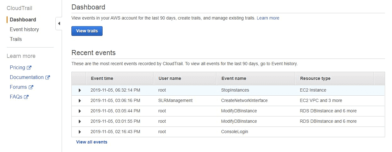 AWS Cloud Trail