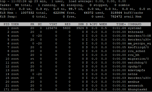 aws autoscaling35