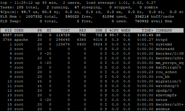 aws autoscaling37