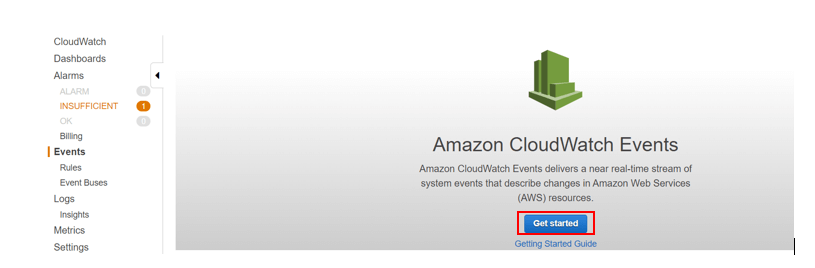 AWS Cloud Watch