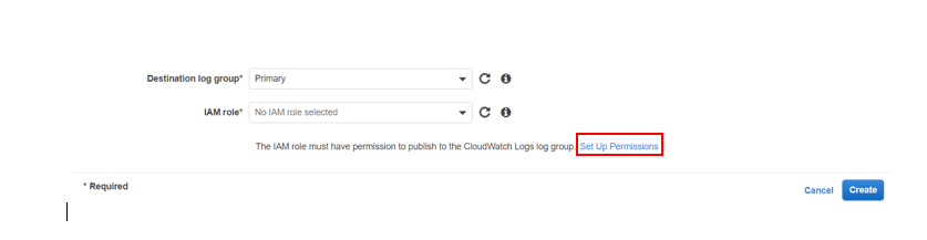 AWS Cloud Watch