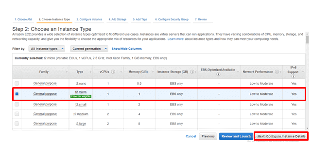 AWS EC2 backup