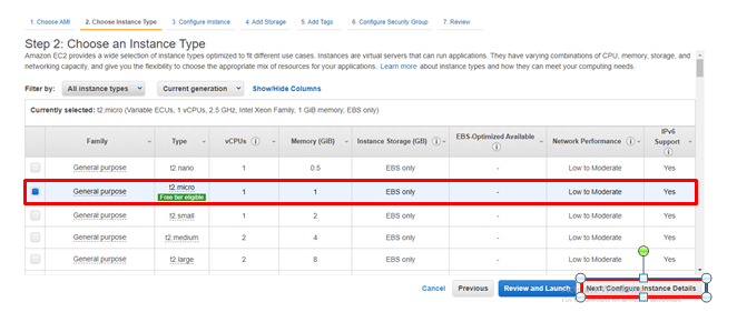 AWS Services