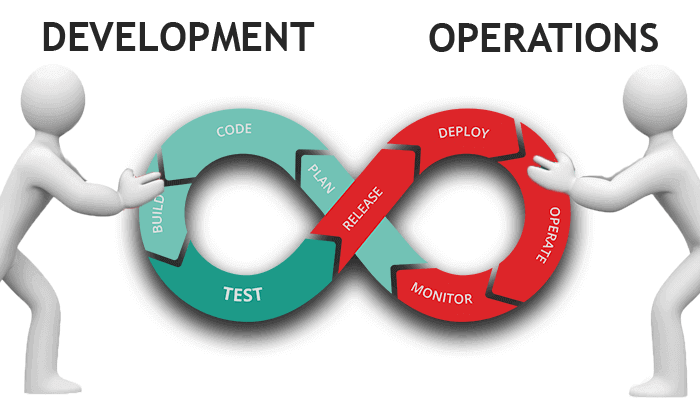 devops basics