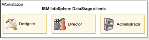 ibm datastage logo