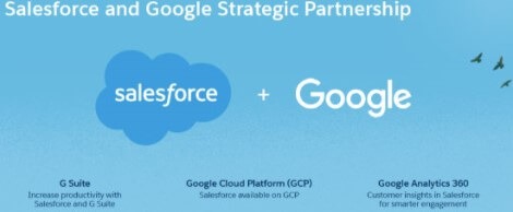 Salesforce with Google Cloud