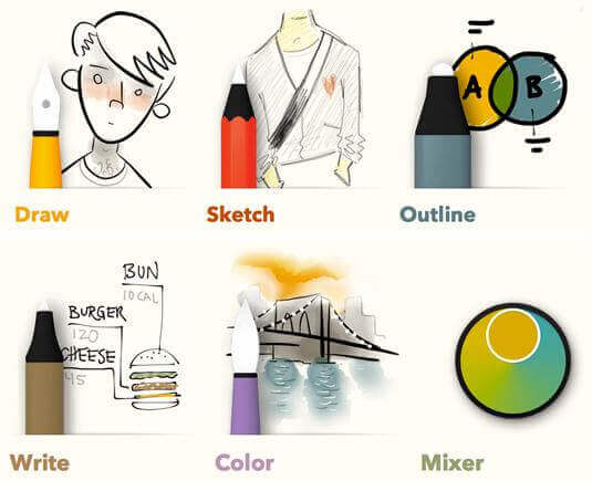 Why Is Everyone Talking About UI Designs