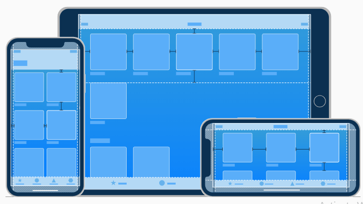 Best Practices for iOS App Architecture
