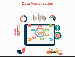 Machine Learning Algorithms with Tableau