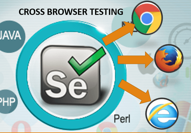 When to use Selenium IDE, RC, and WebDriver