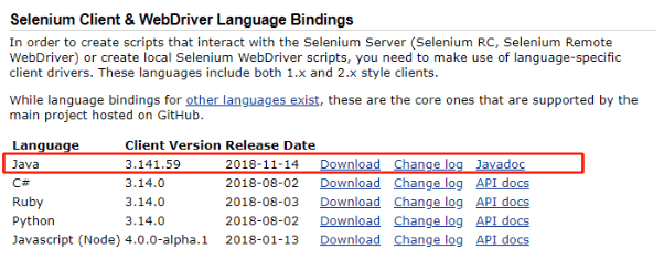 selenium installation