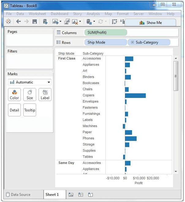 Simple Steps to Share a Tableau Content