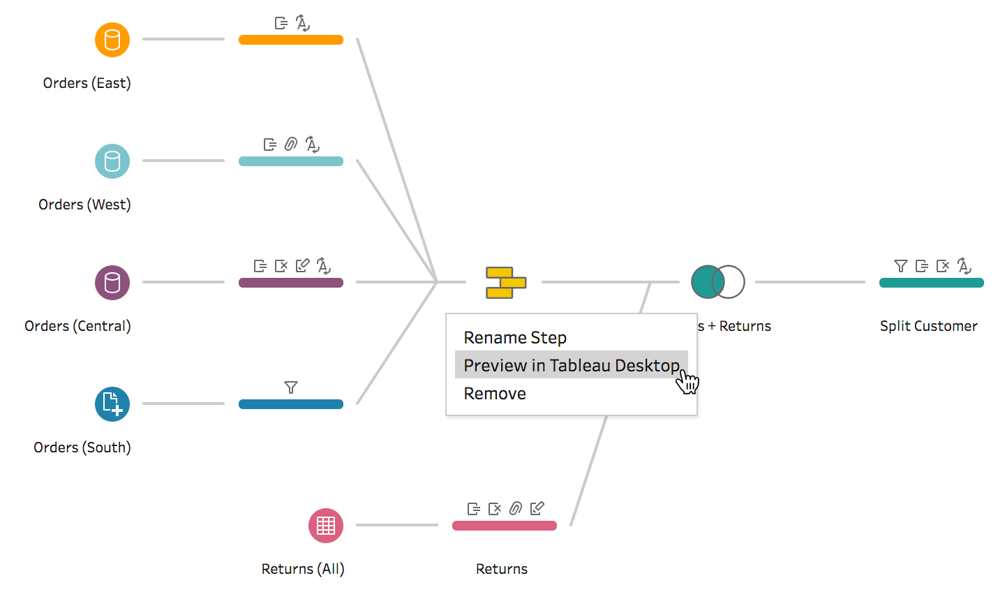 tableau prep builder training