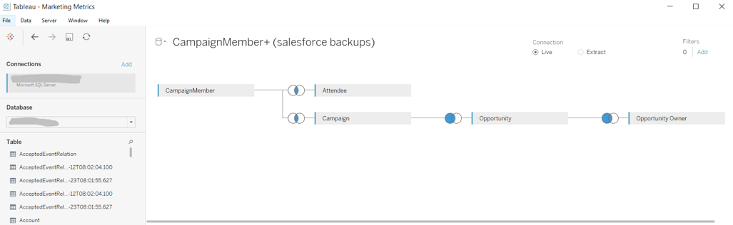 How Does Tableau Save the Time for Financial Analytics