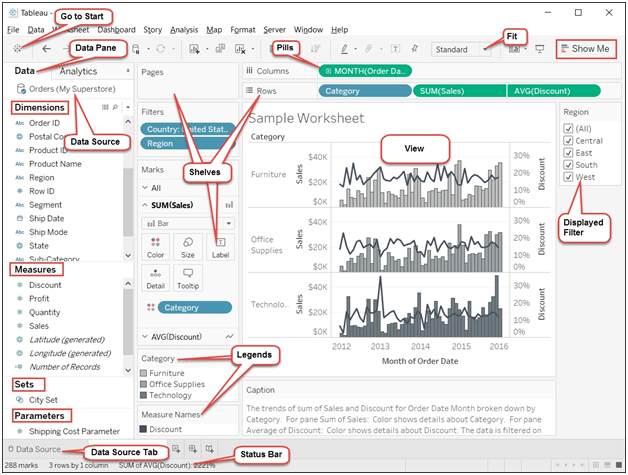 What are Table Calculations in Tableau