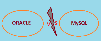 Oracle vs MySQL- What is the Difference?