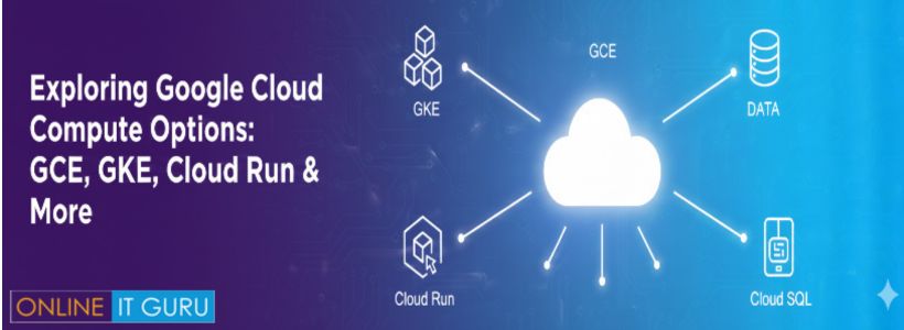 Exploring Google Cloud Compute Options: GCE, GKE, Cloud Run & More